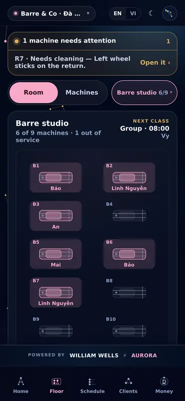 The floor plan, machine by machine